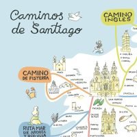 Póster Caminos de Santiago